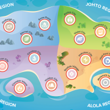 A trainer's map with four coloured regions: blue, green, orange, purple